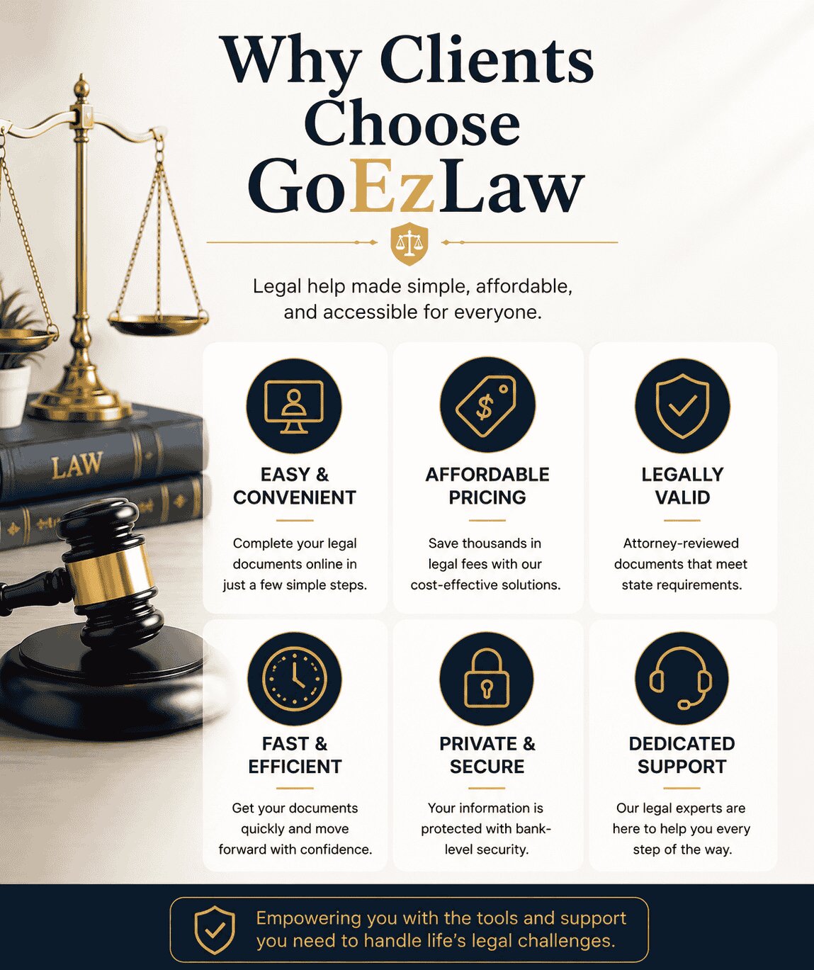 Legal documents